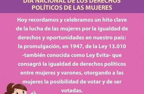 Día Derechos Políticos de las Mujeres